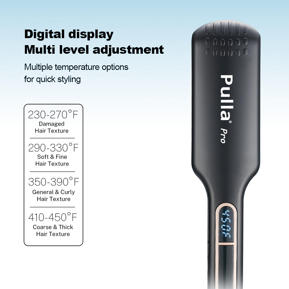 Pulla Straightener featuring auto shut-off for safety and peace of mind.