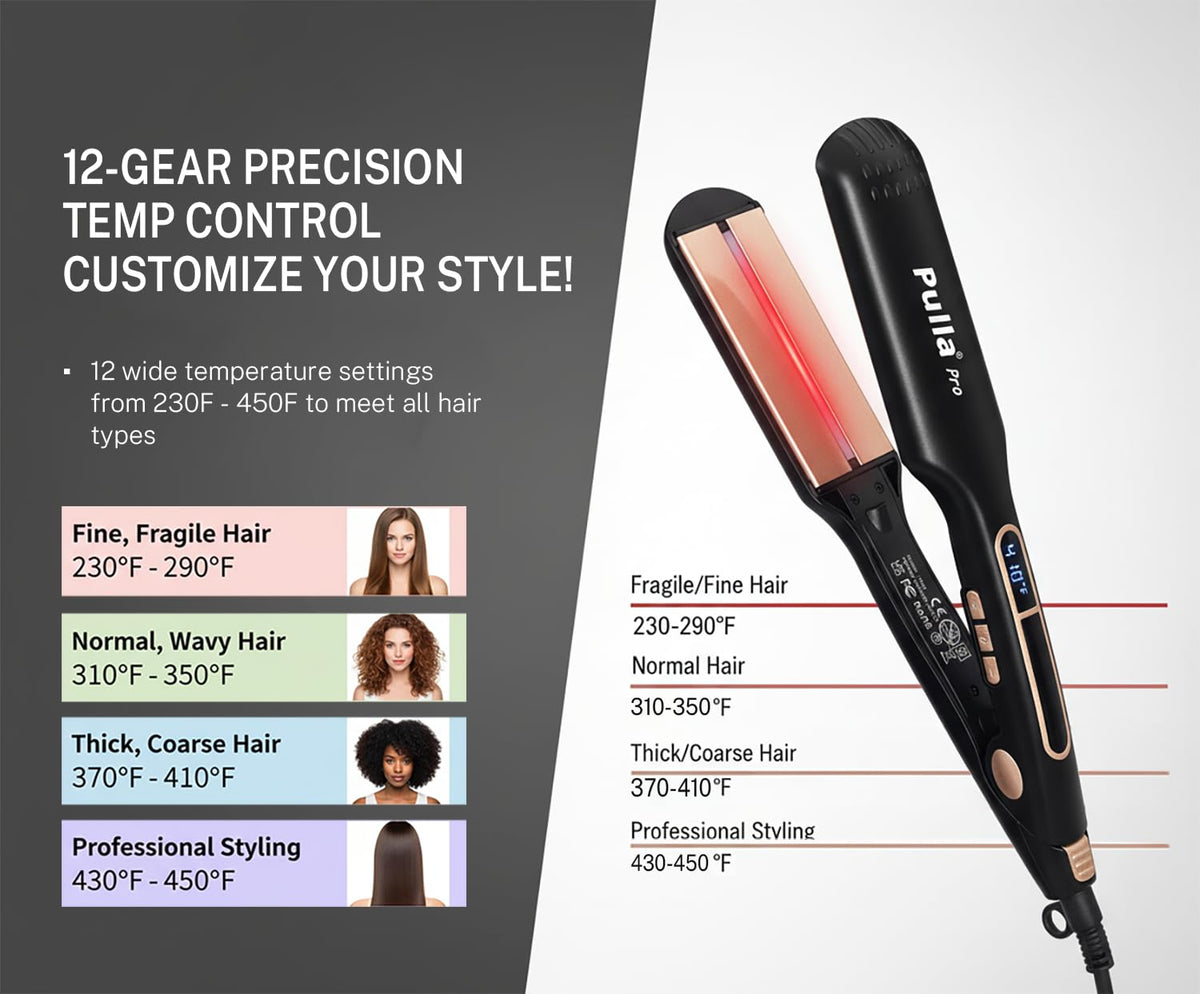 Pulla Straightener with rapid heat-up in seconds for quick mornings.
