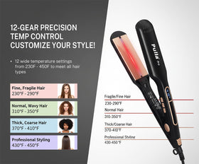 Pulla Straightener with rapid heat-up in seconds for quick mornings.