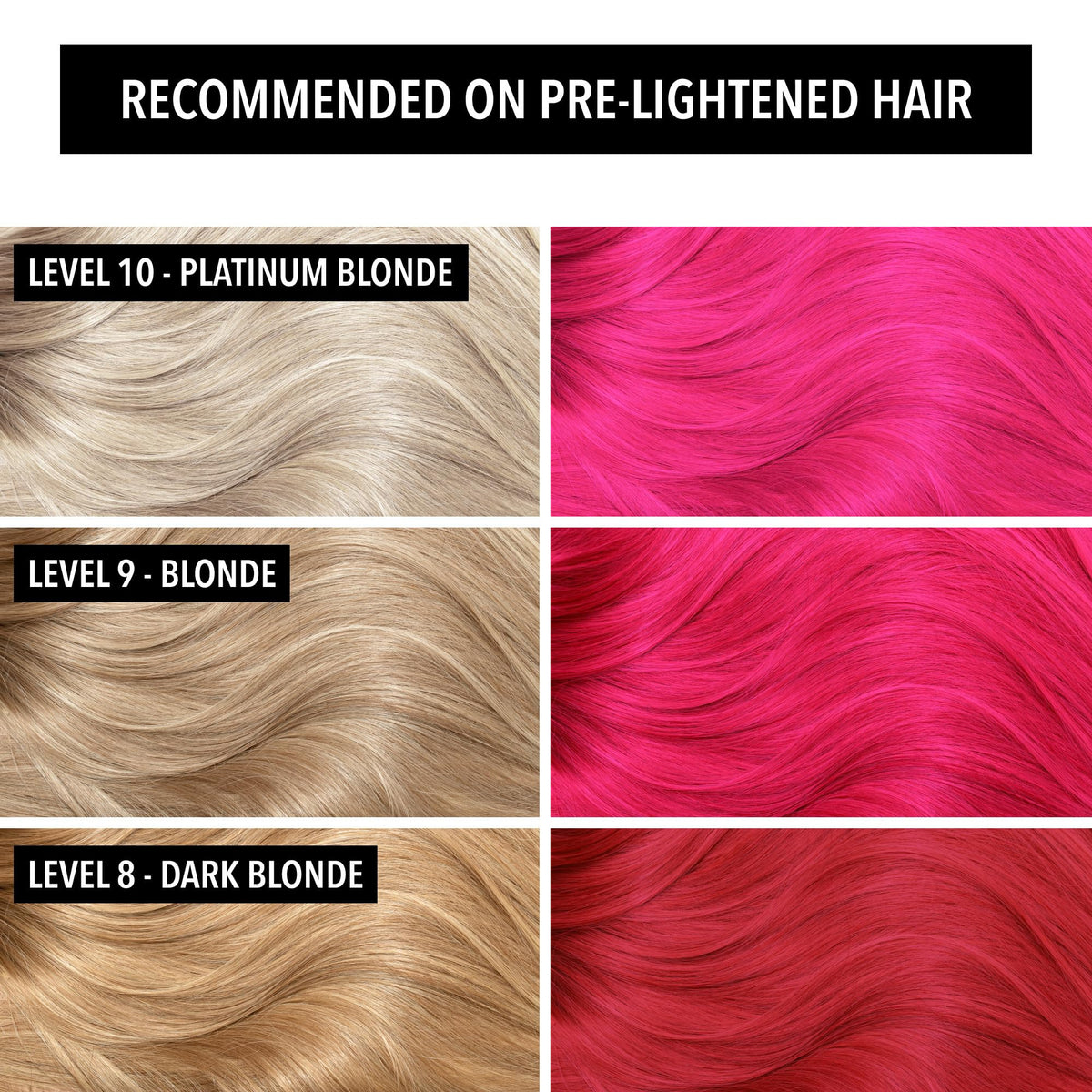 Pulp Riot Candy cool-base pink swatches show brighter tones on light hair.