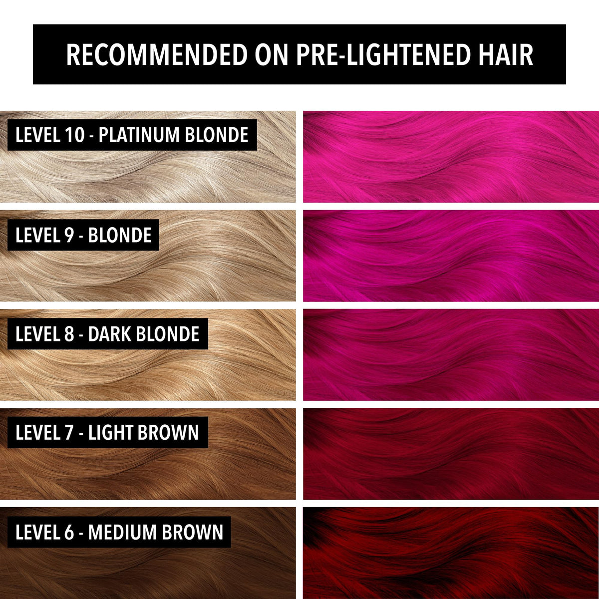 Pulp Riot Cupid tube cap off highlighting creamy formula for even application
