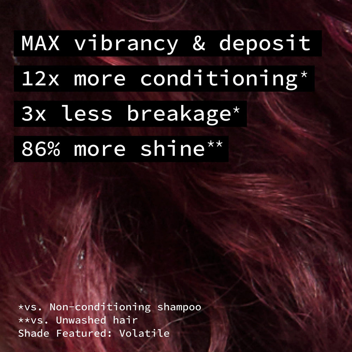 Pulp Riot Fireball anti-overworking technology graphic highlights hair protection.