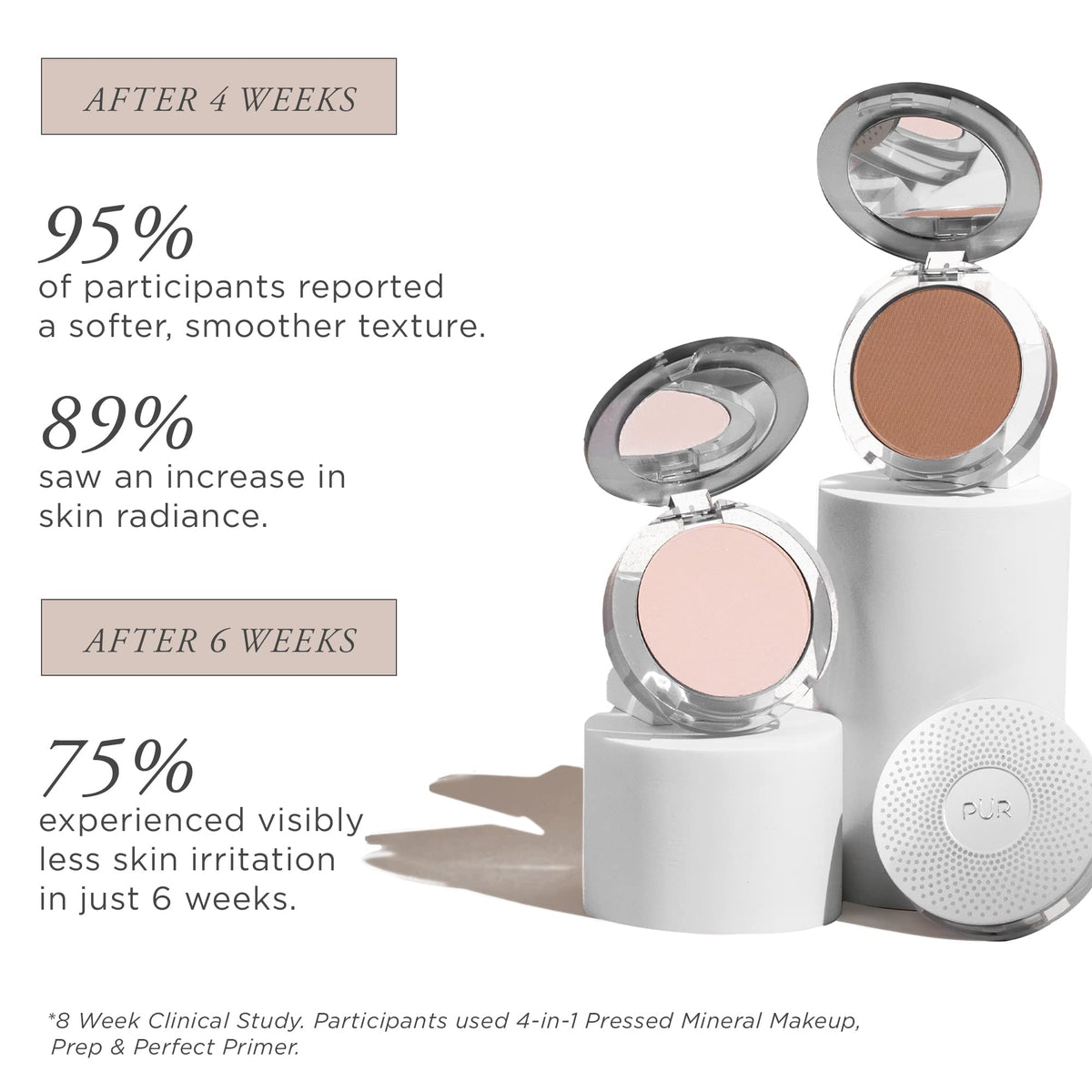 PÜR MINERALS natural finish image demonstrates a light, buildable coverage.