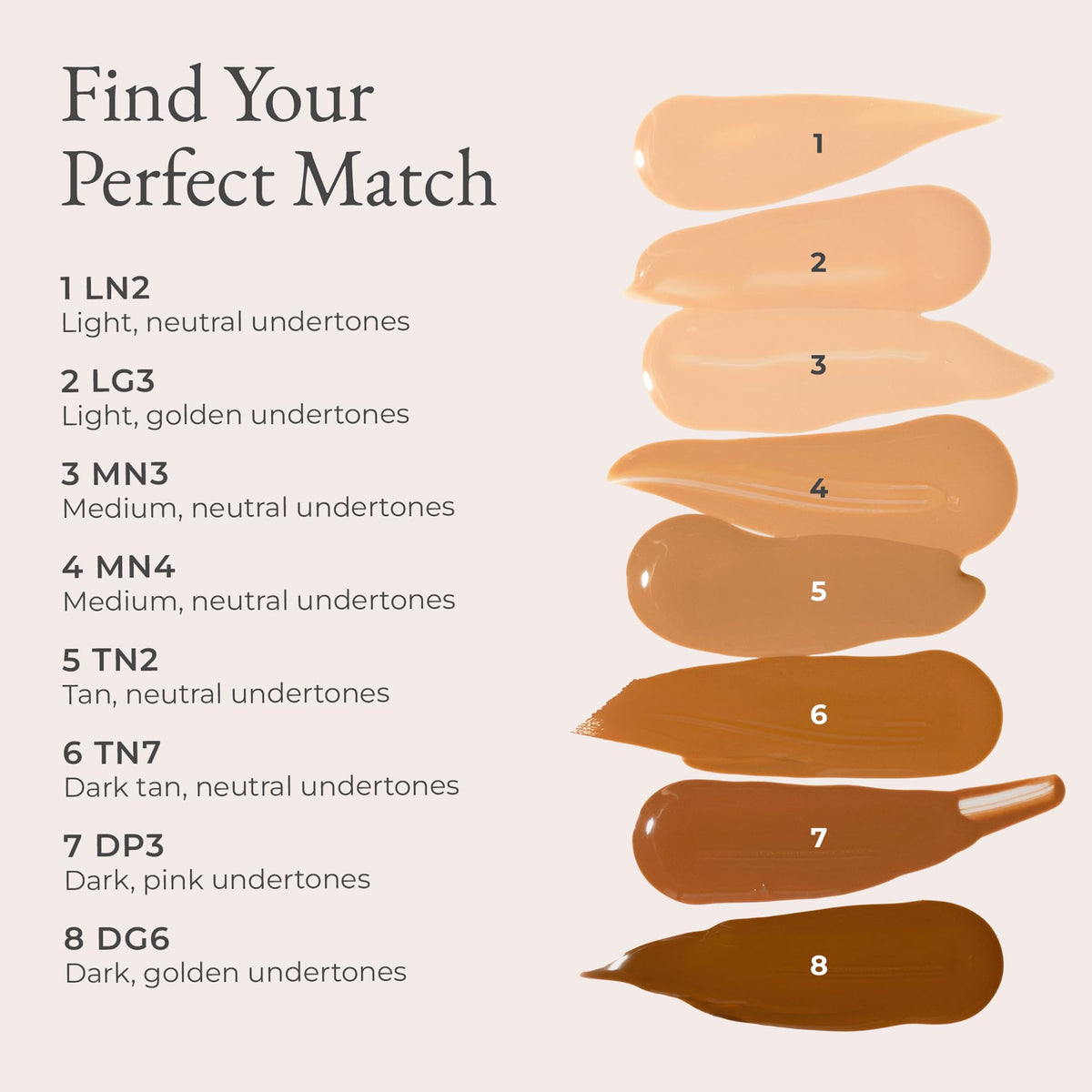 PÜR MINERALS tinted sunscreen highlights niacinamide and ceretin skincare complex