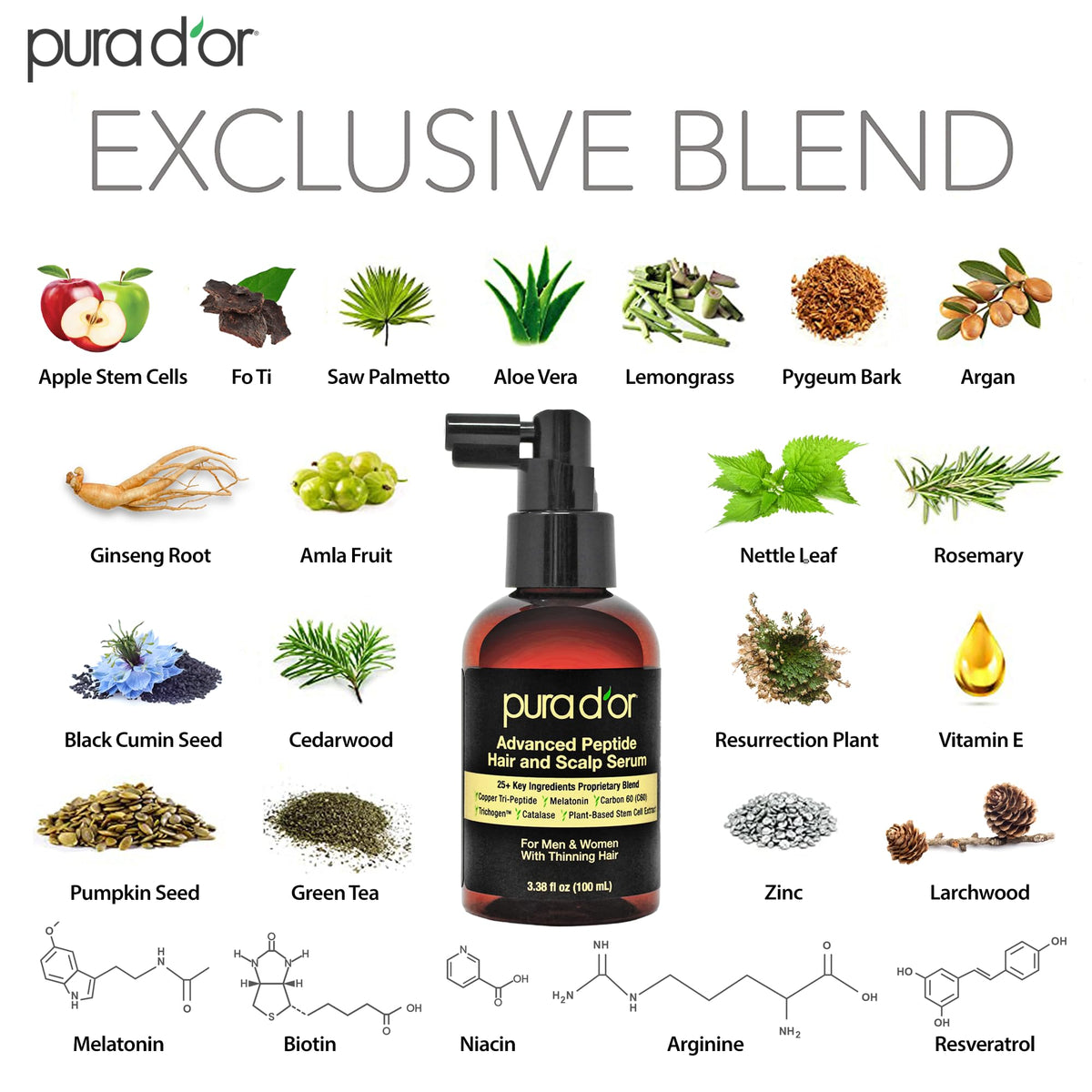 PURA D'OR Advanced Hair Serum dropper in action for targeted scalp care