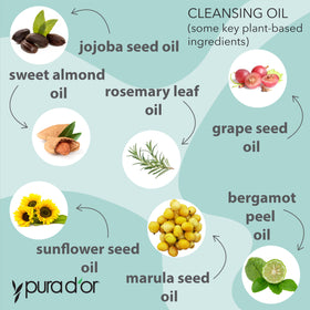 PURA D'OR ingredients image featuring grape seed, almond, and jojoba oils
