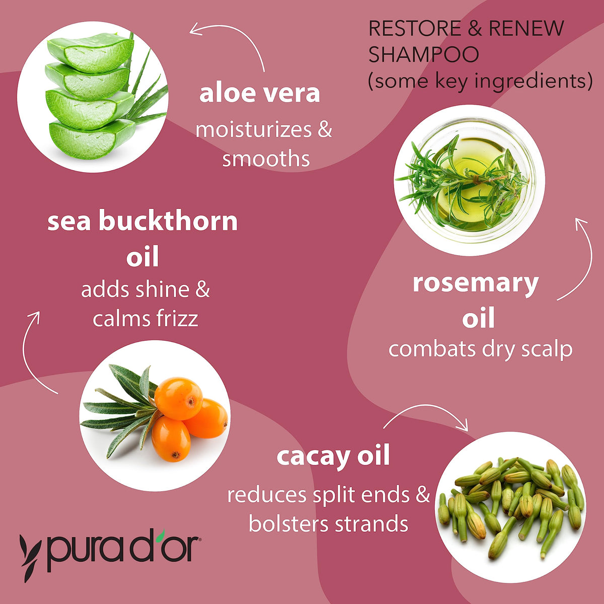 PURA D'OR Restore & Renew label closeup showing vegan, cruelty-free care