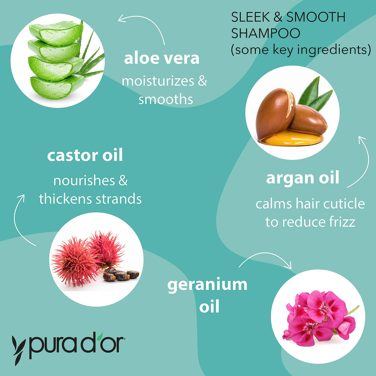 PURA D'OR Sleek & Smooth conditioner bottle detangles and smooths hair