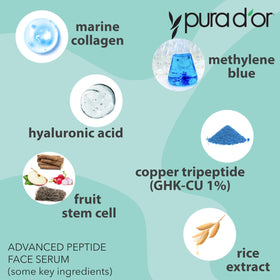 PURA D'OR Advanced Peptide Serum hyaluronic acid application delivers deep hydration.