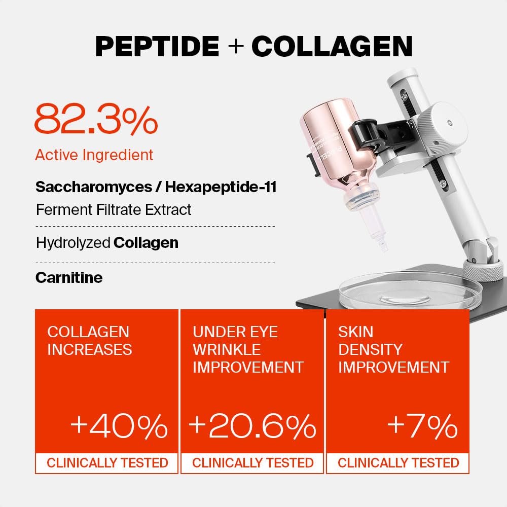 Purcell 82% peptide serum pump shows easy, precise dispensing for routine use.
