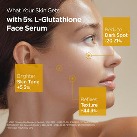 Purcell Glutathione 5% serum layered under makeup for smooth hydration.
