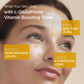 Purcell L-Glutathione Toner hydration graph illustration