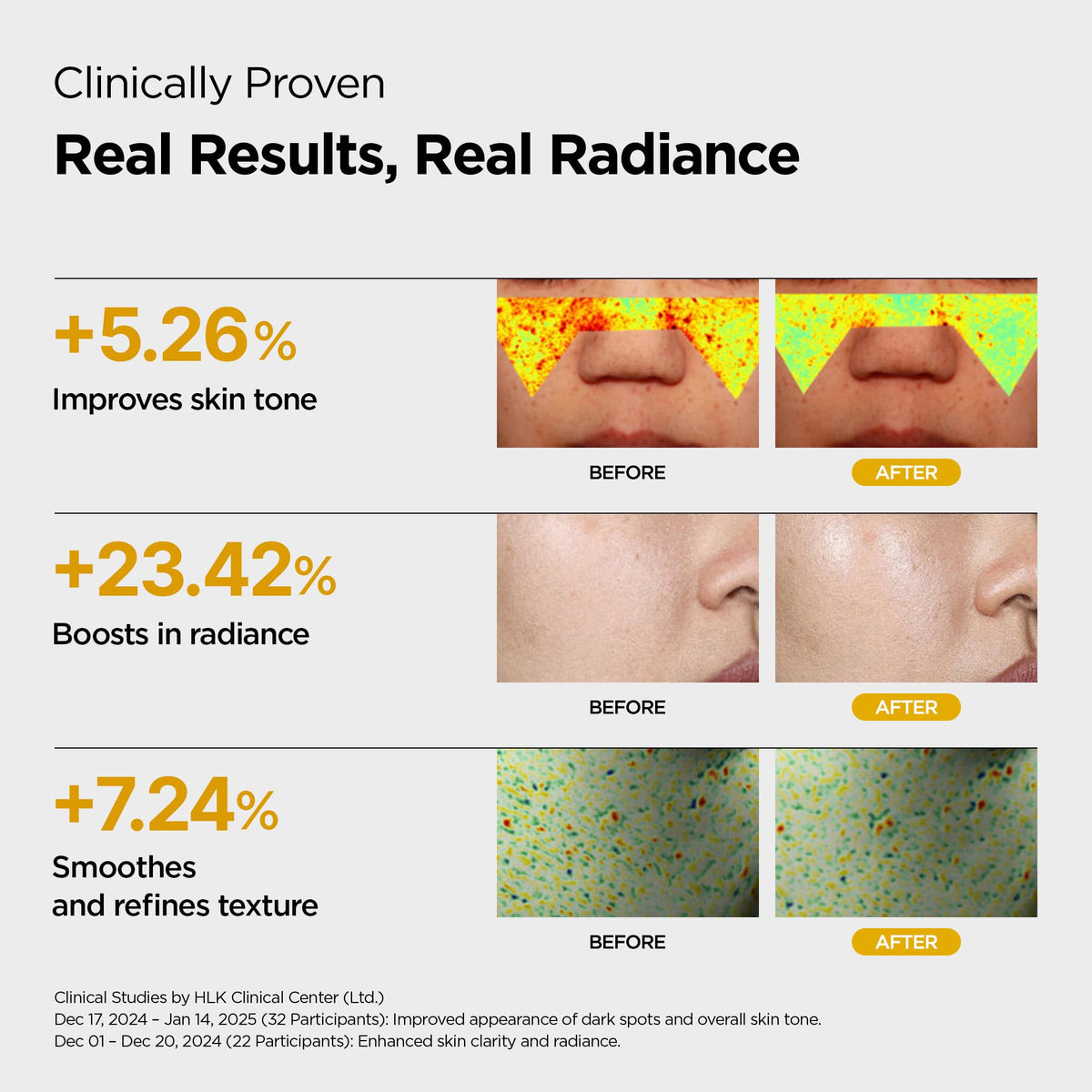 Purcell L-Glutathione Toner packaging box display