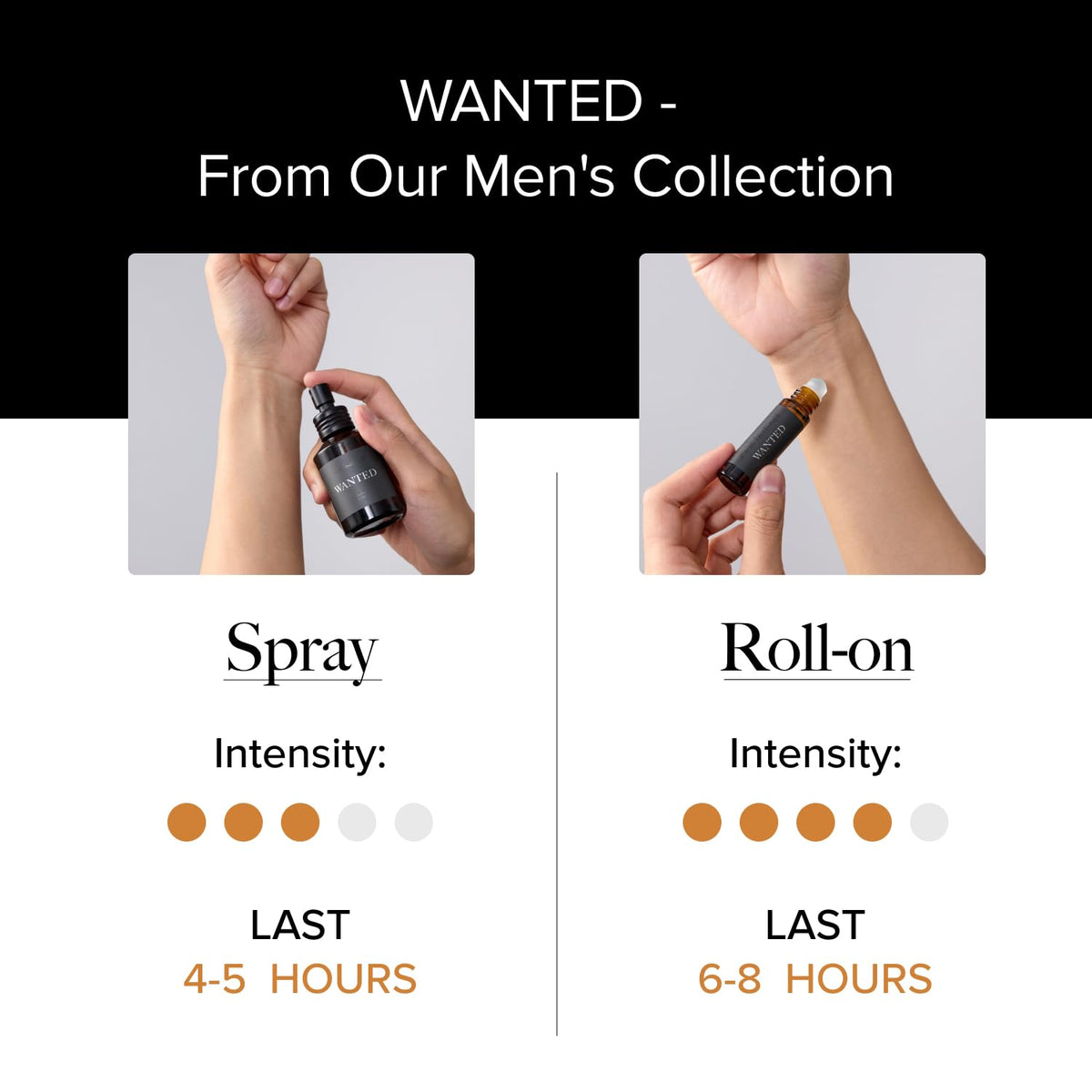Pure Instinct Wanted pheromone infused essence designed for skin harmony.