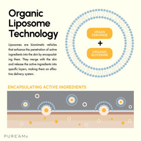  PURE’AM vitamins A, B, C, E contributing to a healthy glow