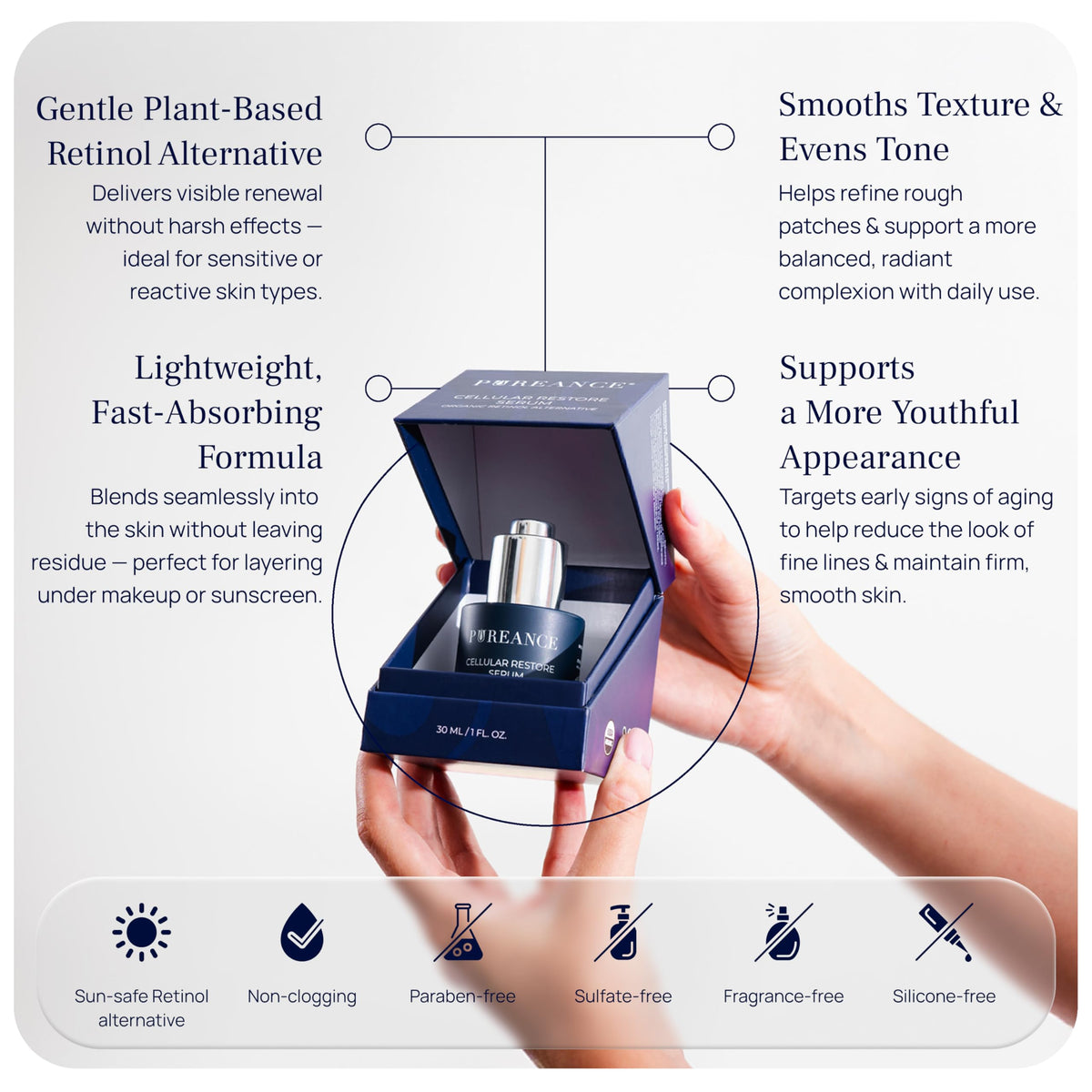 PUREANCE Bakuchiol serum pump showing easy, consistent application.