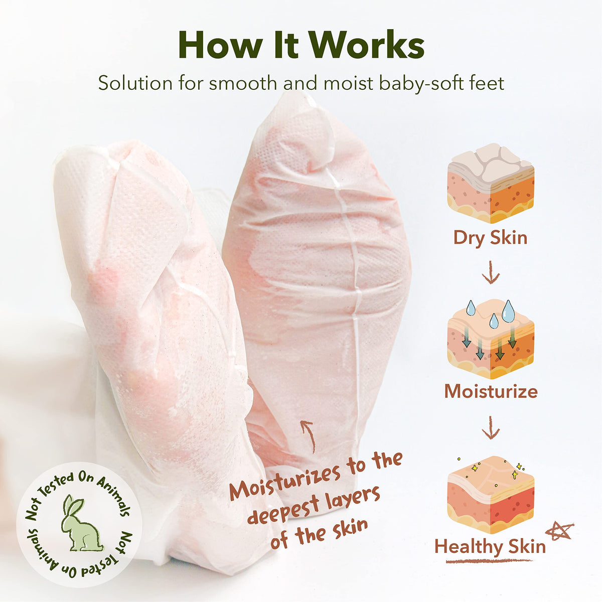 Purederm exfoliation leaves feet soft and smooth.