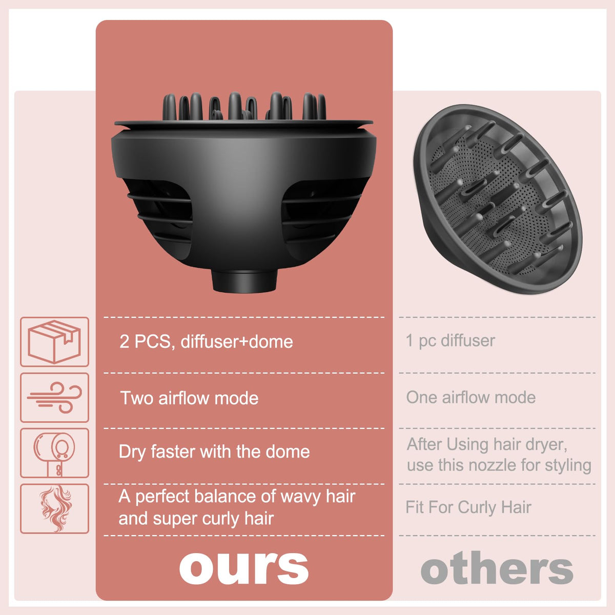 PUREGUST dome mode highlights defined curls with controlled heat distribution