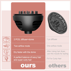 PUREGUST dome mode highlights defined curls with controlled heat distribution