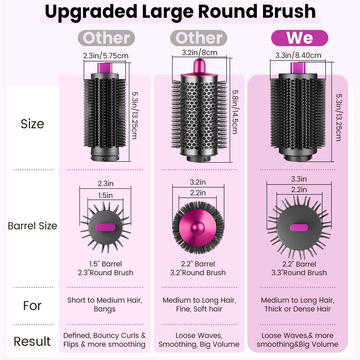 PUREGUST rose large round volumizing brush with HS05 fit adds effortless volume and shine