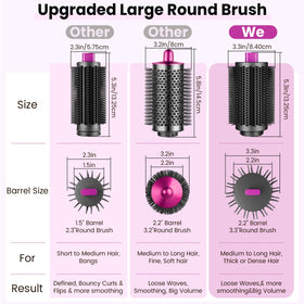 PUREGUST rose large round volumizing brush with HS05 fit adds effortless volume and shine