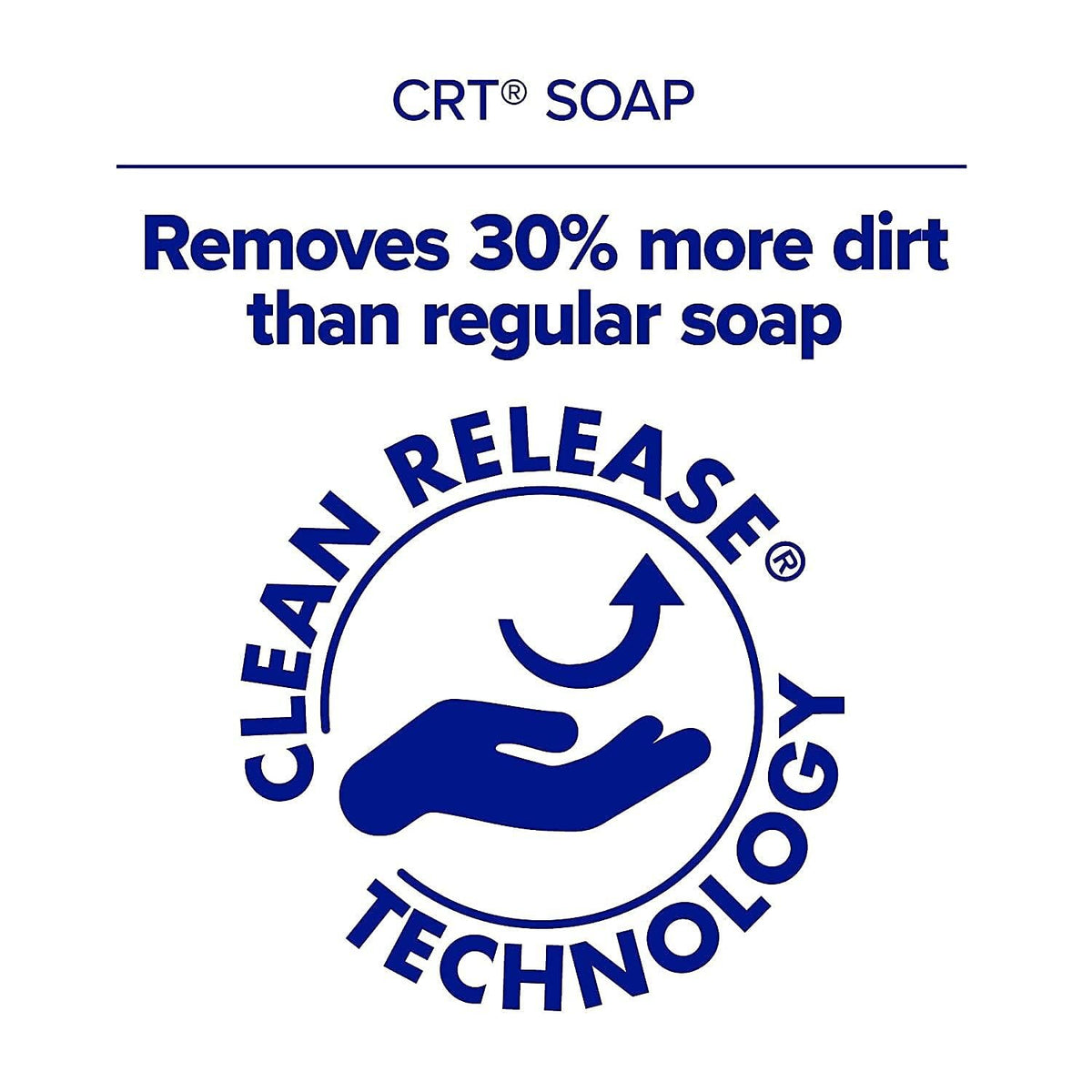 Purell CRT Healthy Soap foam label detail highlights hypoallergenic, dye-free formula.