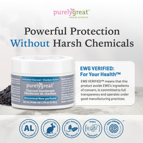 Purelygreat Charcoal Deodorant bottle highlights stain-free formula for clothing protection.