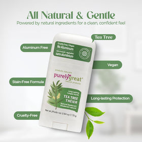 Underarm area with Purelygreat Tea Tree Deodorant Stick in use.