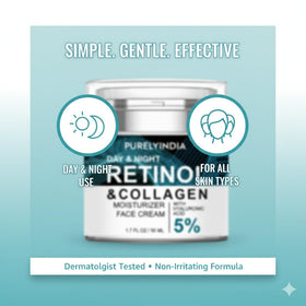 Purelyindia Retinol Cream daytime absorption delivers a fresh glow