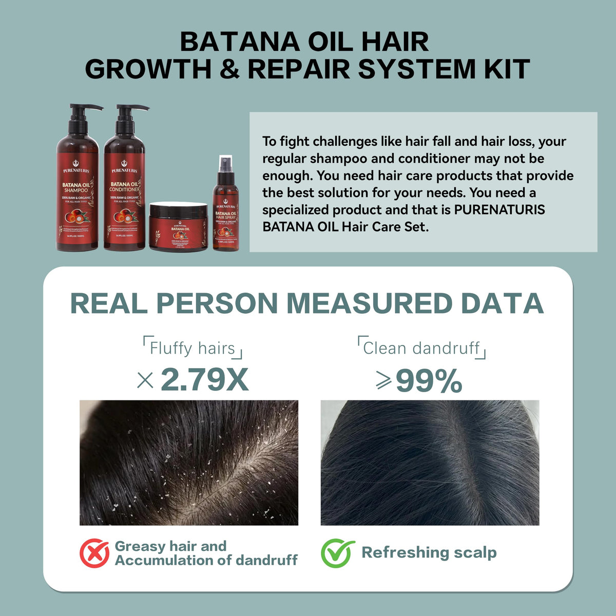 PureNaturis Batana Oil Leave-In Spray demonstrating frizz control and lasting hydration.