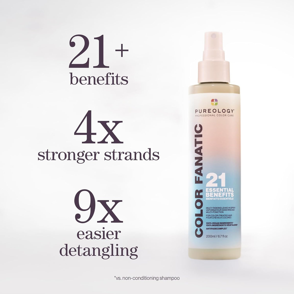 Pureology Color Fanatic Leave-In Treatment dispense for color protection and shine