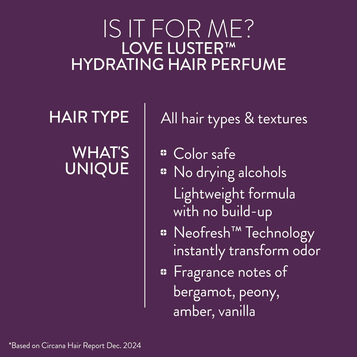 Packaging label on Pureology Love Luster 1.7 fl oz bottle