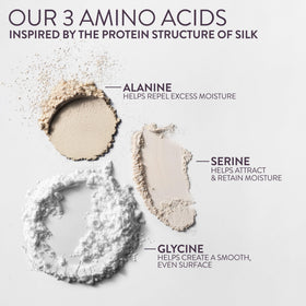 Pureology Smooth Gloss Mask humidity scene implies frizz protection