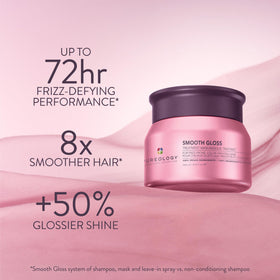 Pureology Smooth Gloss Treatment Mask glossy finish on hair with enhanced shine