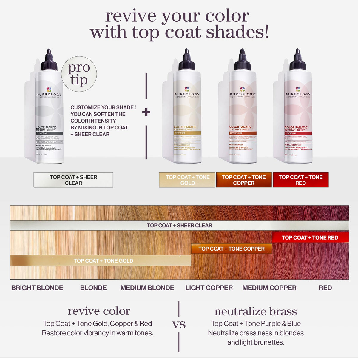 Pureology vegan formula with oat milk and camellia oil nourishes hair strands.