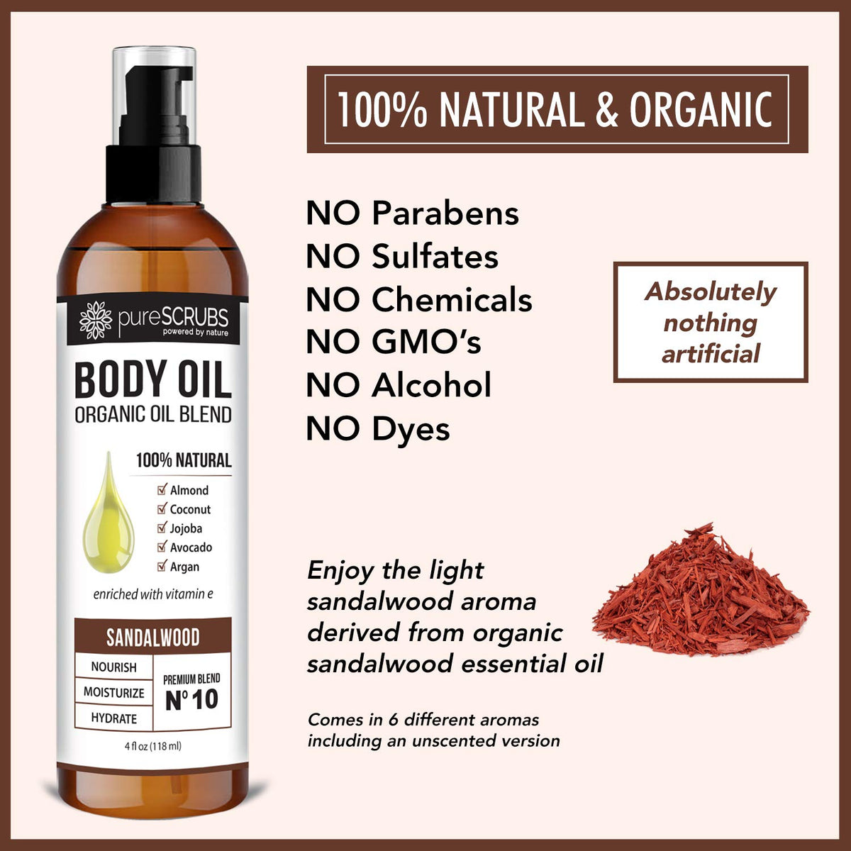 PureSCRUBS skin hydration with silky glide and fast absorption.