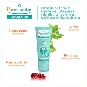 Illustration of 17 essential oils in Puressentiel formula