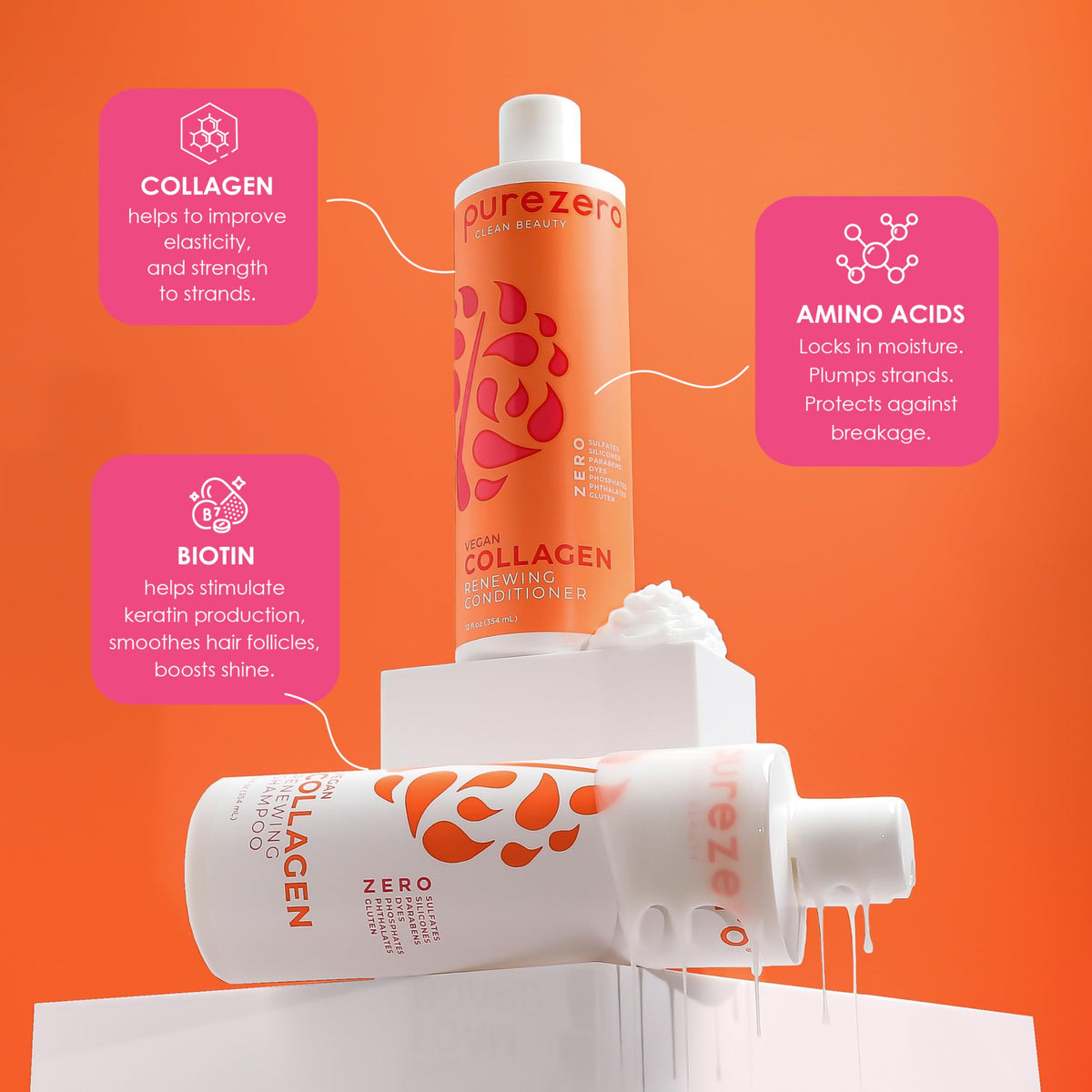 Purezero daily care routine flatlay promoting color-safe hydration.