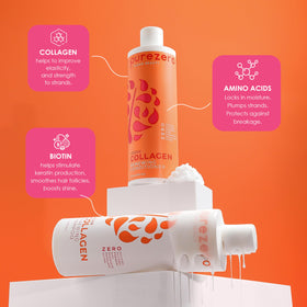 Purezero daily care routine flatlay promoting color-safe hydration.
