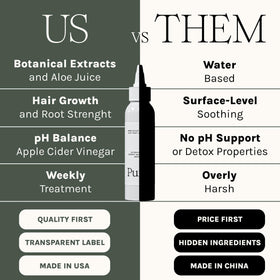 Purist Scalp Mask natural-formula visual, free from sulfates and parabens.