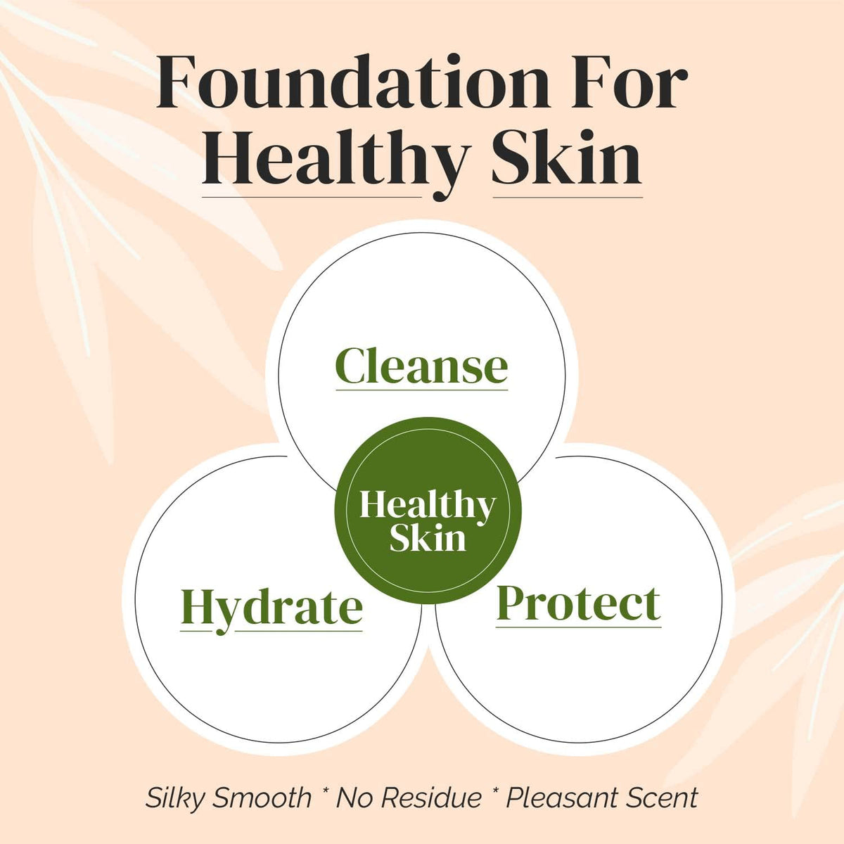 Puriya Tea Tree Body Wash mint aroma delivers refreshing essential oil fragrance.