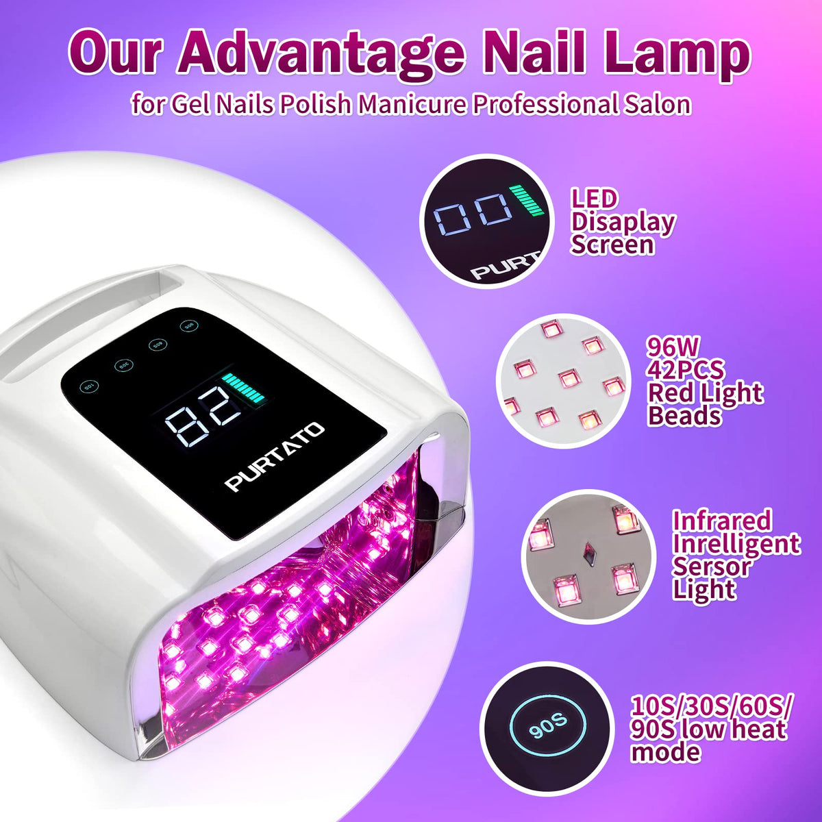Purtato lamp LCD display and timer panel in use