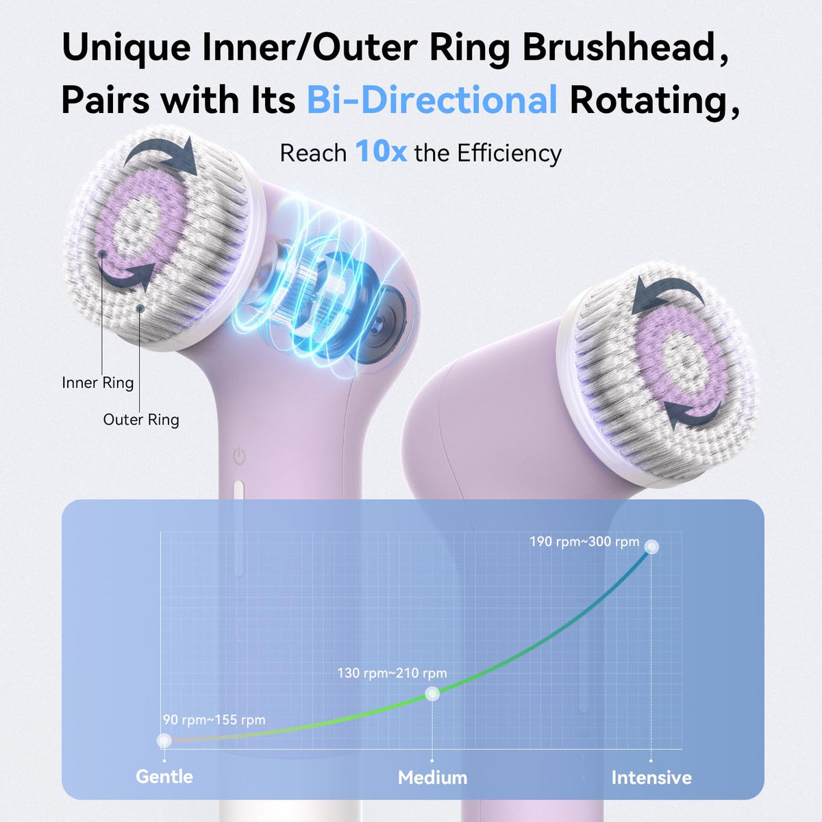 PURTIF bristle head exfoliator for brighter skin and refined texture