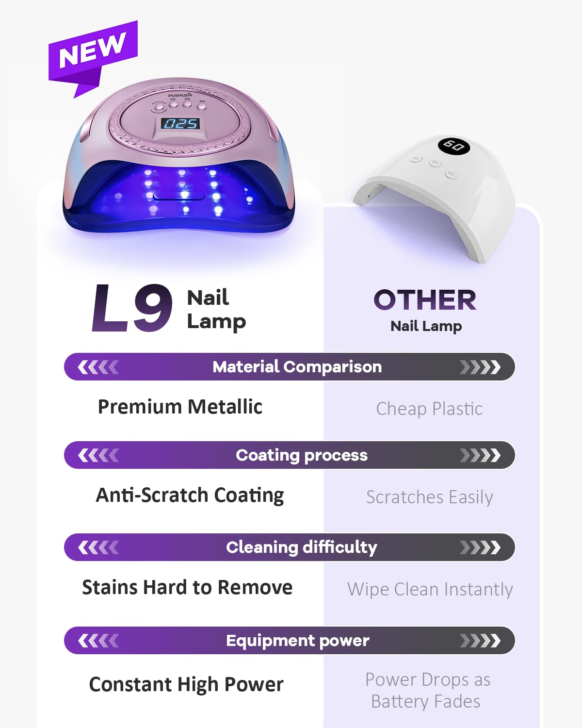 Pushujia detachable base simplifies cleaning and pedicure use