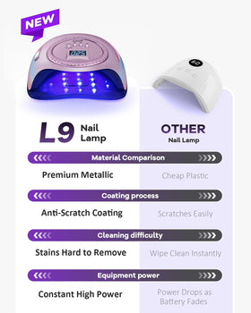 Pushujia detachable base simplifies cleaning and pedicure use