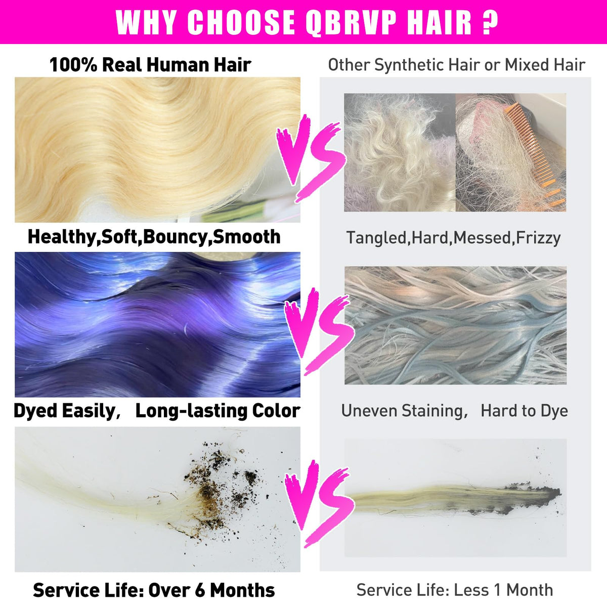 QBRVP 613 body wave blonde bundles 22 inch natural color ready to dye and style