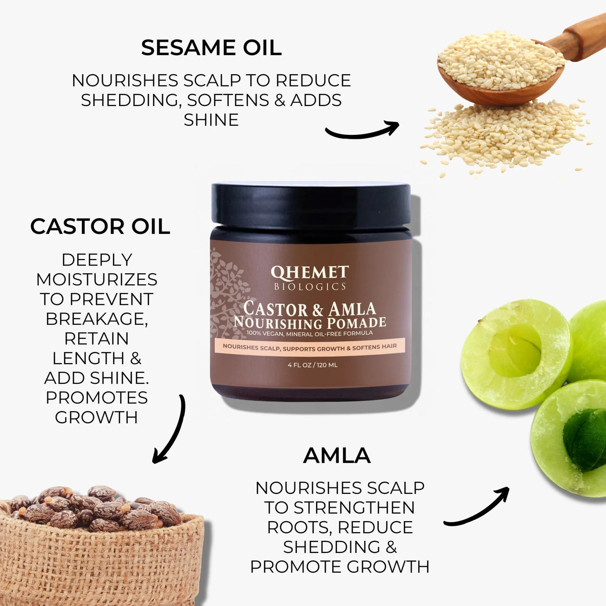 Hands applying pomade on 4C hair for smooth, nourished shine