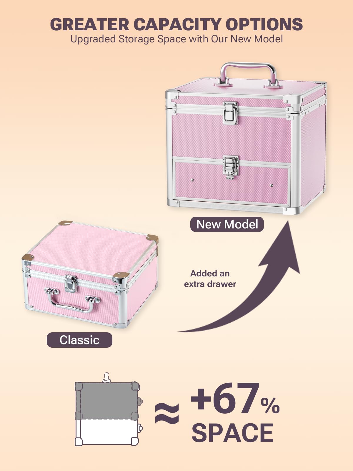Qislee makeup box with secure latch and sturdy construction for travel.