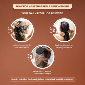 QOD PRO Argan bathroom routine display demonstrates easy, luxury daily care.