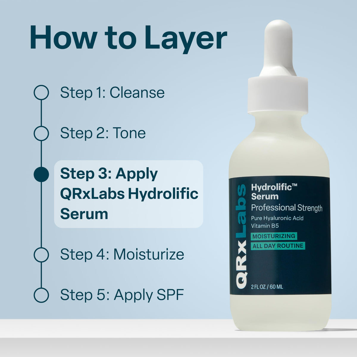 Hand hold showing QRxLabs Hyaluronic Acid Serum ease of use